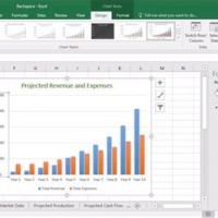 How To Change Vertical Axis In Excel Chart