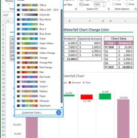 How To Change Waterfall Chart Colors Excel