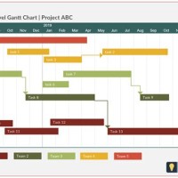 How To Color Code Gantt Chart In Excel