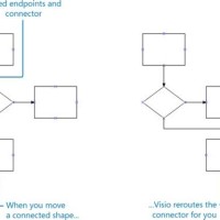 How To Connect Flowchart Shapes In Vision