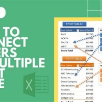 How To Connect Multiple Pivot Charts One Slicer