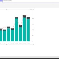 How To Connect Two Charts In Power Bi