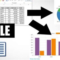 How To Convert Table Into Pie Chart In Word