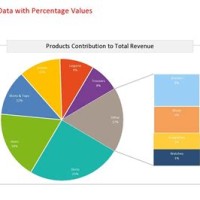 How To Copy A Pie Chart From Excel Word