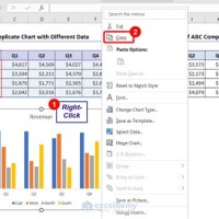 How To Copy Chart Format In Excel 2016