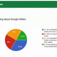 How To Copy Chart From Google Forms