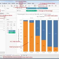 How To Create 100 Stacked Chart In Tableau