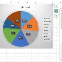 How To Create A 2d Pie Chart