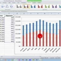 How To Create A Bar And Line Chart In Excel 2010