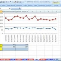 How To Create A Blood Pressure Chart In Excel