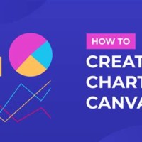 How To Create A Chart In Canva