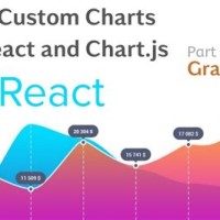 How To Create A Chart In React Js