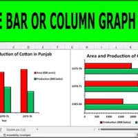 How To Create A Column Bar Chart In Excel