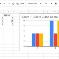 How To Create A Column Chart In Google Sheets