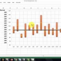 How To Create A Floating Bar Chart In Excel 2010