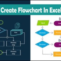 How To Create A Flowchart In Excel 2007