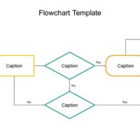 How To Create A Flowchart In Google Slides