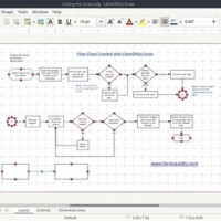 How To Create A Flowchart Libreoffice