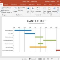 How To Create A Gantt Chart In Ppt