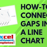 How To Create A Gap Chart In Excel