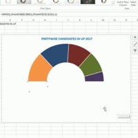 How To Create A Half Doughnut Chart In Excel