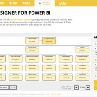 How To Create A Hierarchy Chart In Power Bi