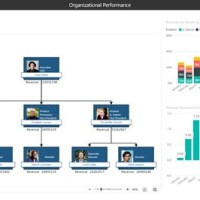 How To Create A Hierarchy Chart In Visio