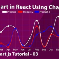 How To Create A Line Chart In React