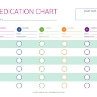 How To Create A Medication Chart