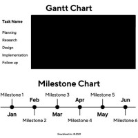 How To Create A Milestone Chart In Word