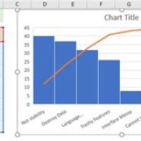 How To Create A Pareto Chart In Excel 2019