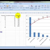 How To Create A Pareto Chart In Excel 365