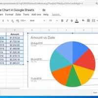 How To Create A Pie Chart Google Sheets