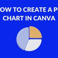 How To Create A Pie Chart In Canva