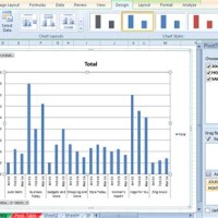 How To Create A Pivot Chart Excel 2016