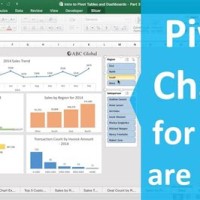 How To Create A Pivot Chart In Excel Office 365