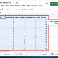 How To Create A Pivot Chart In Google Sheets