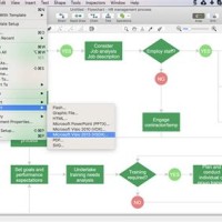 How To Create A Process Flowchart In Visio 2010