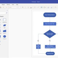 How To Create A Process Flowchart In Visio 2016