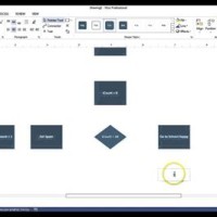 How To Create A Process Flowchart Without Visio