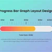 How To Create A Progress Bar Chart In Powerpoint