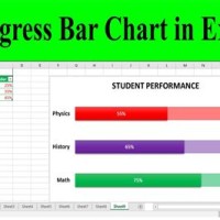 How To Create A Progress Chart In Excel