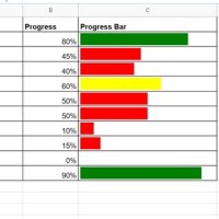 How To Create A Progress Chart In Word