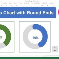 How To Create A Progress Donut Chart In Excel