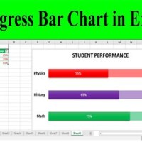 How To Create A Progress Line Chart In Excel