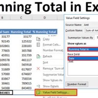 How To Create A Running Total Chart In Excel