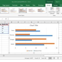 How To Create A Schedule Bar Chart In Excel