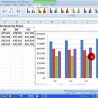 How To Create A Simple Bar Chart In Excel 2007