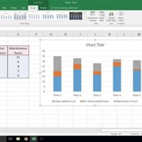 How To Create A Stacked Bar Chart In Excel 2016