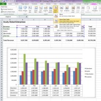 How To Create A Table Chart In Excel 2010